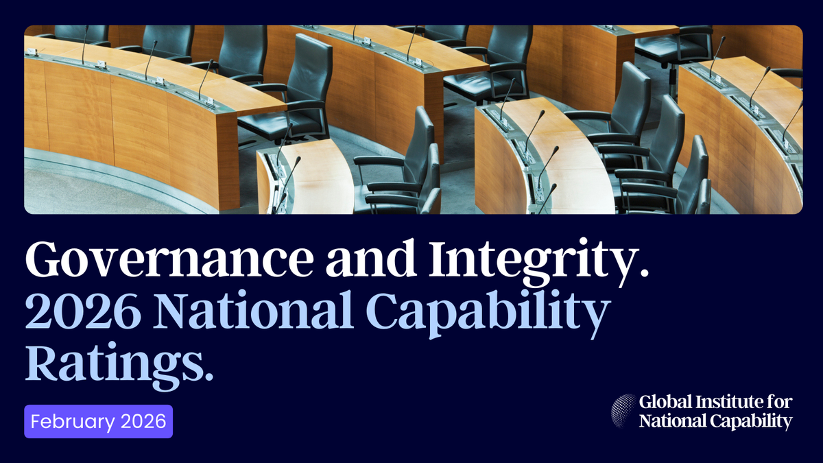 Governance & Integrity: 2026 National Capability Ratings