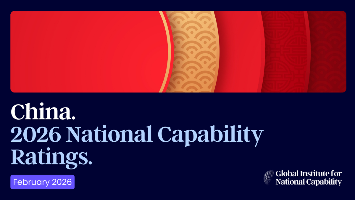 🇨🇳 China: 2025 National Capability Ratings