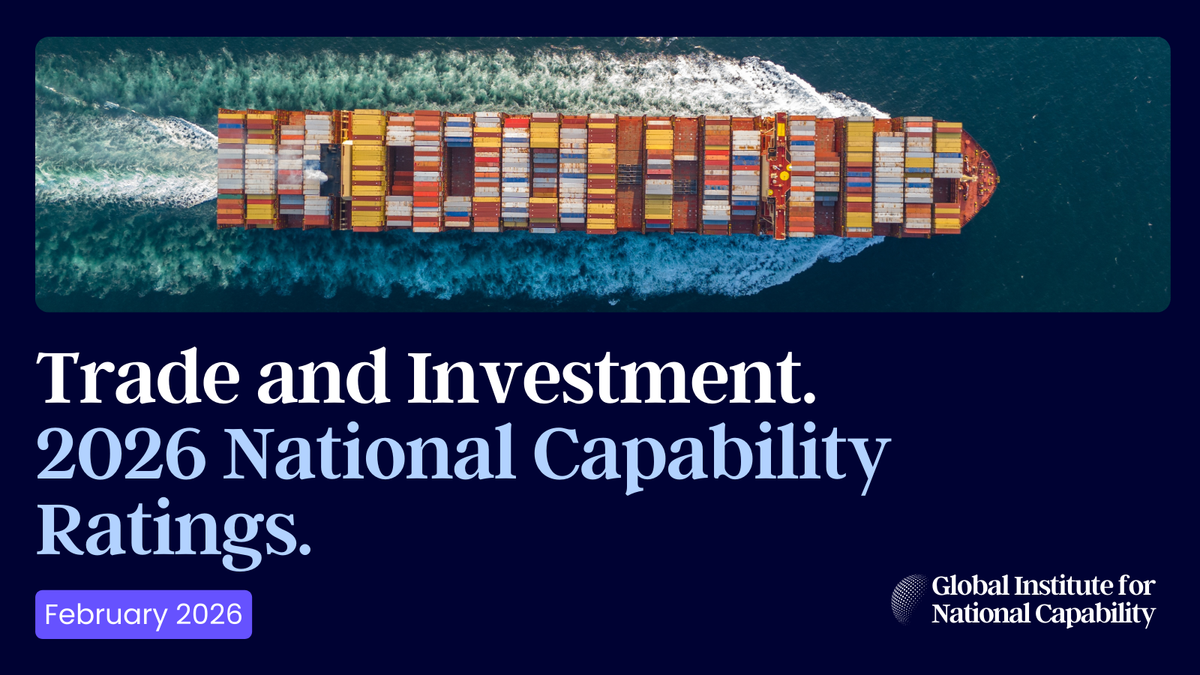 Trade and Investment: 2026 National Capability Ratings