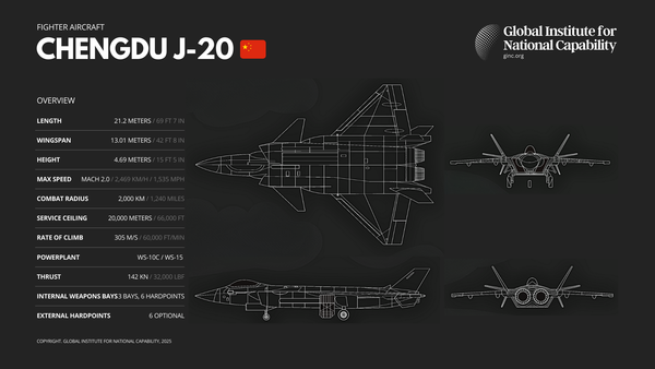 Chengdu J-20 'Mighty Dragon' 🇨🇳
