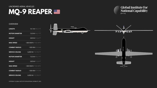 MQ-9 Reaper