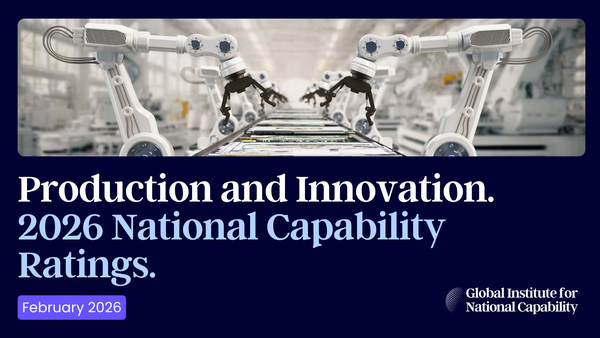 Production and Innovation: 2026 National Capability Ratings